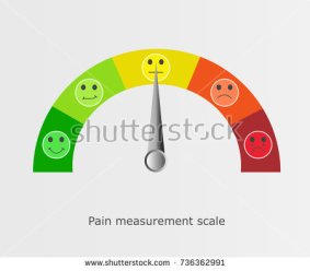 stock-vector-pain-measurement-scale-pain-scale-faces-736362991